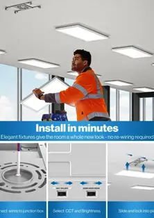 Sunco LED Panel